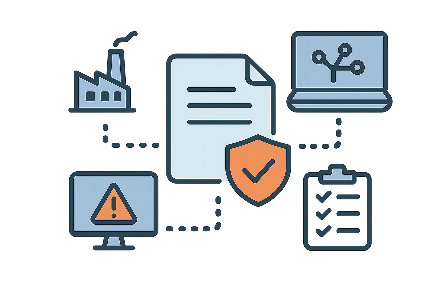 Scénarios sécurisation LAN - IoT et environnements sensibles